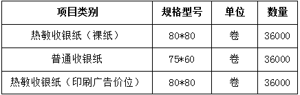 收银纸招标公示表格.png